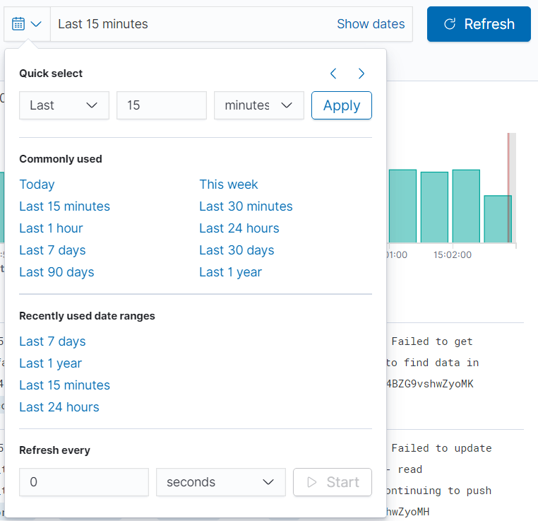 Kibana Results Time Period