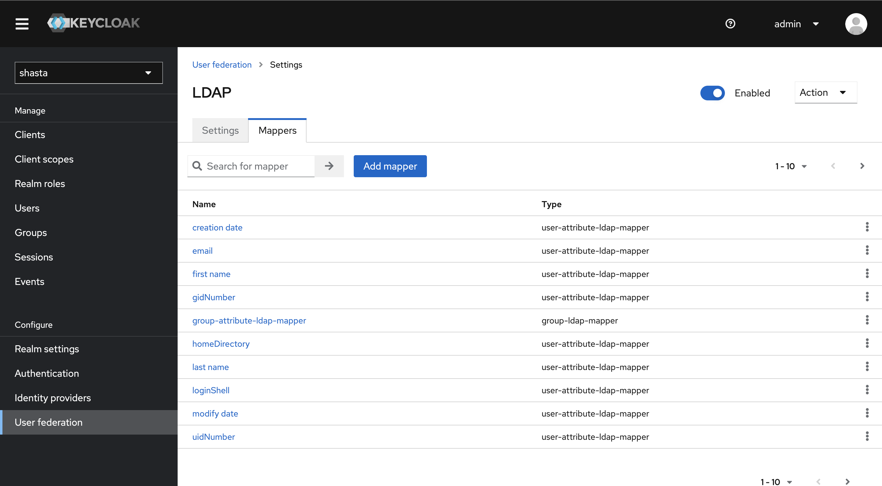 LDAP User Federation Mappers